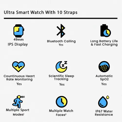 Ultra 10 Smartwatch | 10 in 1 Series 8 big 2.0′ HD Screen